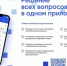 В мобильном приложении «Госуслуги.Дом» теперь можно направлять коллективные заявки - Татищевский район