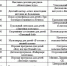 План мероприятий учреждений культуры на осенние каникулы - Татищевский район