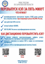Перевыпустить электронную подпись можно дистанционно